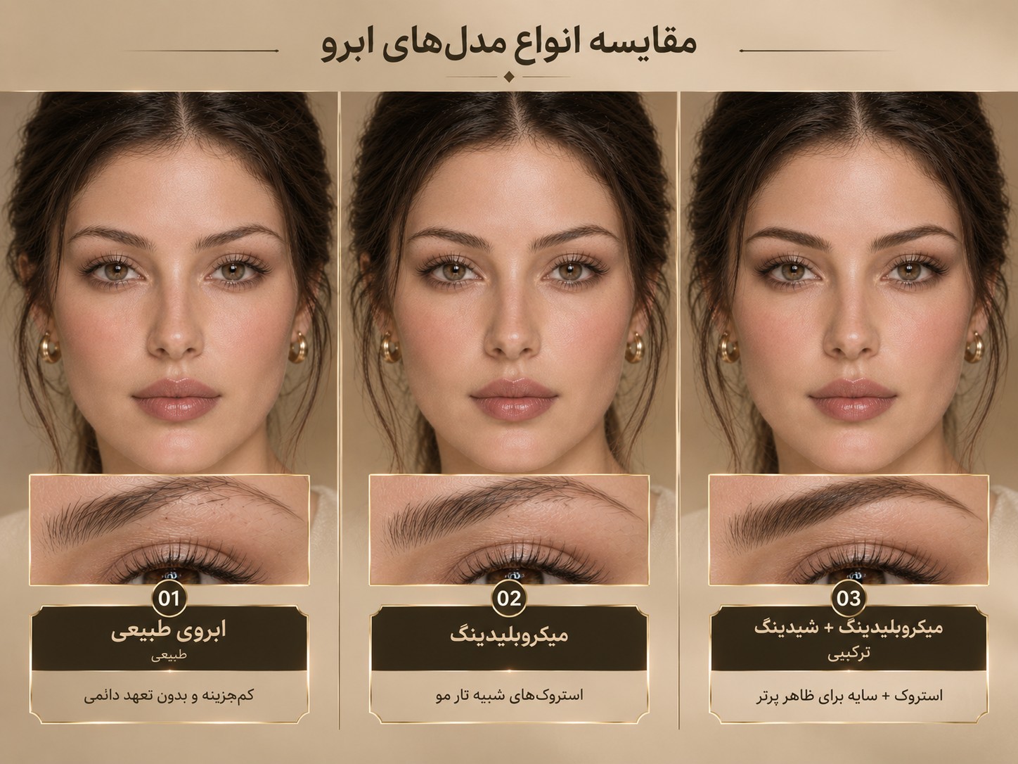 مقایسه ابروی طبیعی، میکروبلیدینگ و میکروبلیدینگ همراه با شیدینگ